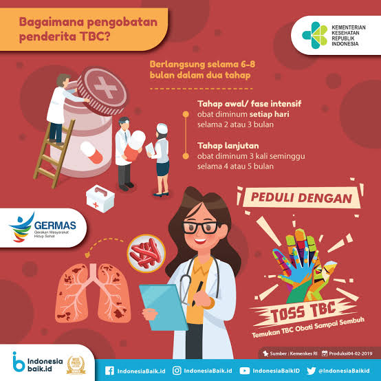 Cegah Penularan TBC, IKPMK Kemenkominfo Wiryanto: Biasakan Hidup Bersih dan Sehat